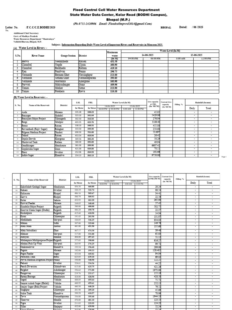 MPWRD Flood Report Blank Format | PDF | Water And The Environment | Water