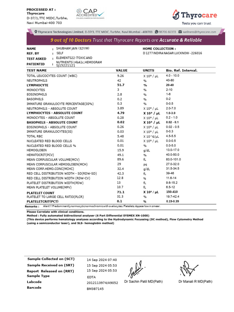 Blood Test Report Summary | PDF | White Blood Cell | Body Fluids