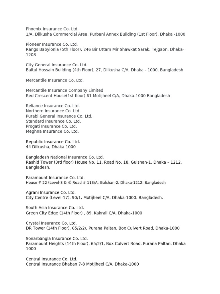 Insurance Companies in Dhaka Locations | PDF | Bangladesh | Dhaka