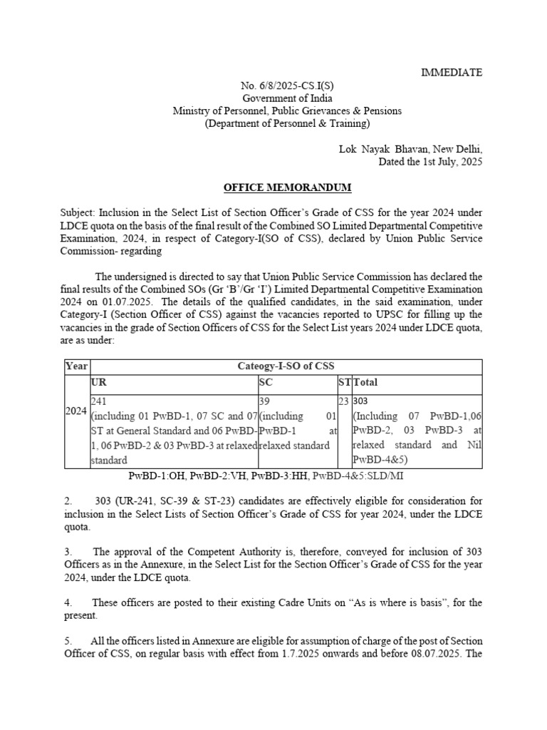 SO LDCE 2024 Final Results Notification | PDF