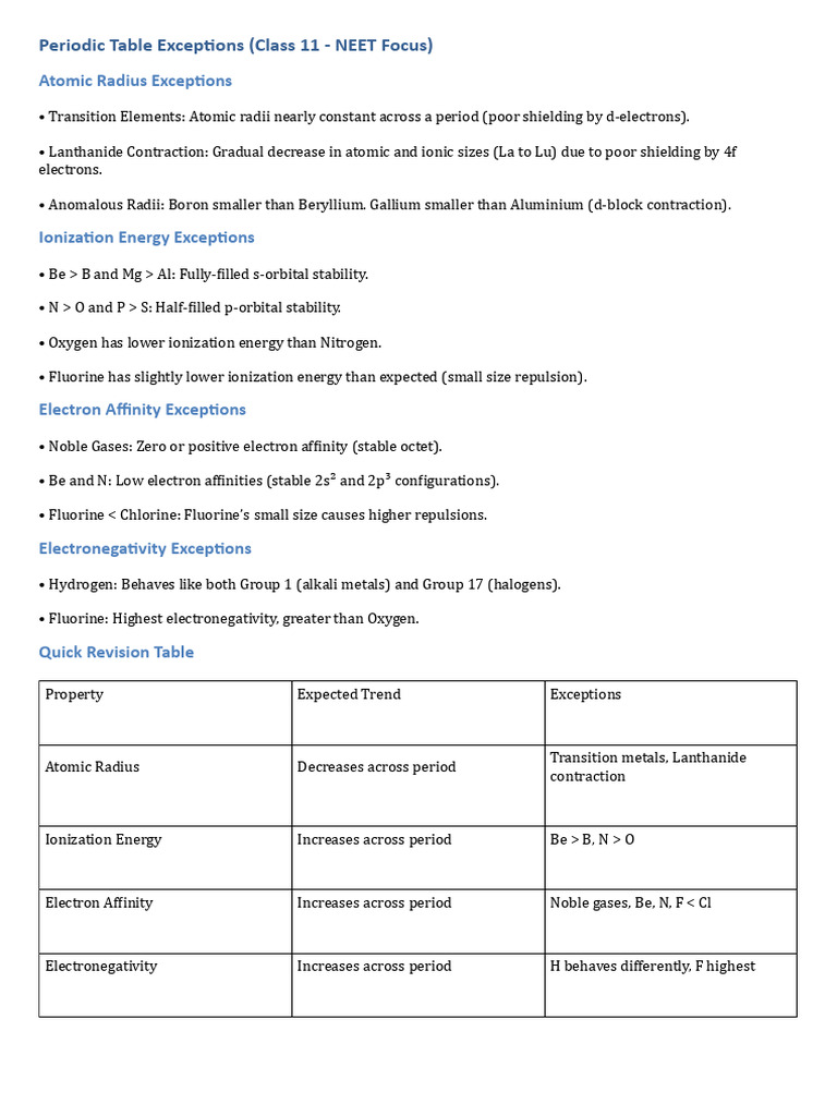 Periodic Table Exceptions Overview | PDF