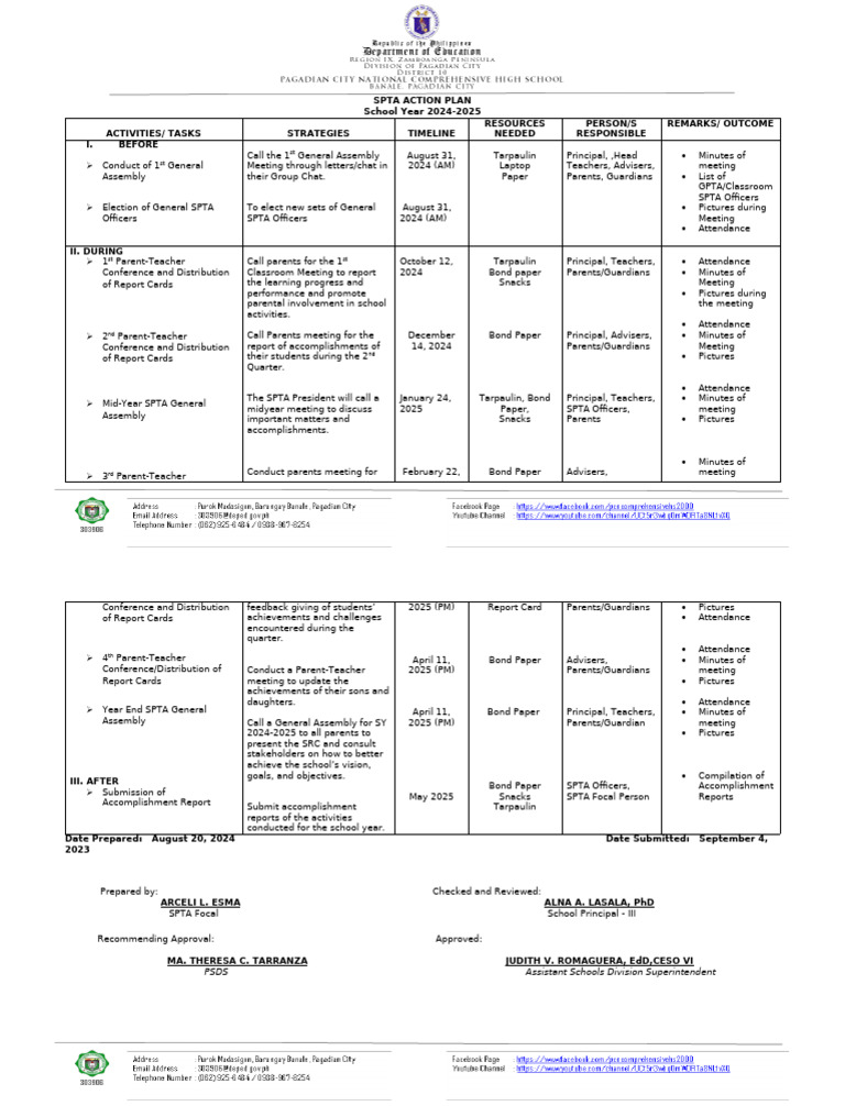 Action-Plan-In-Pta 2024-2025 | PDF | Learning
