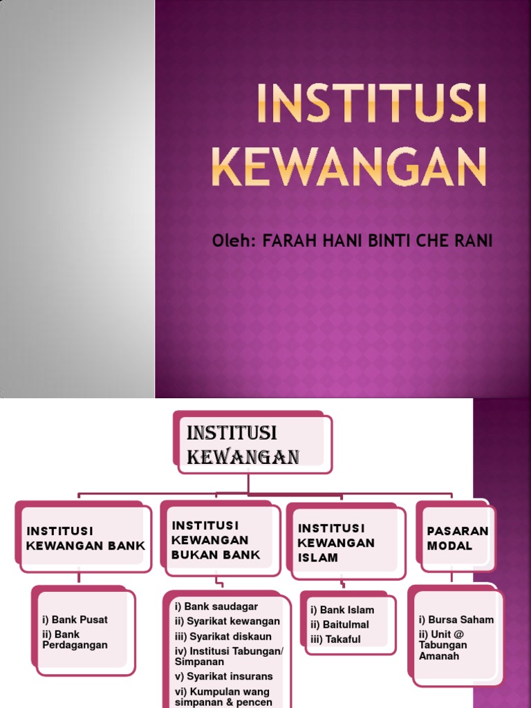INSTITUSI KEWANGAN