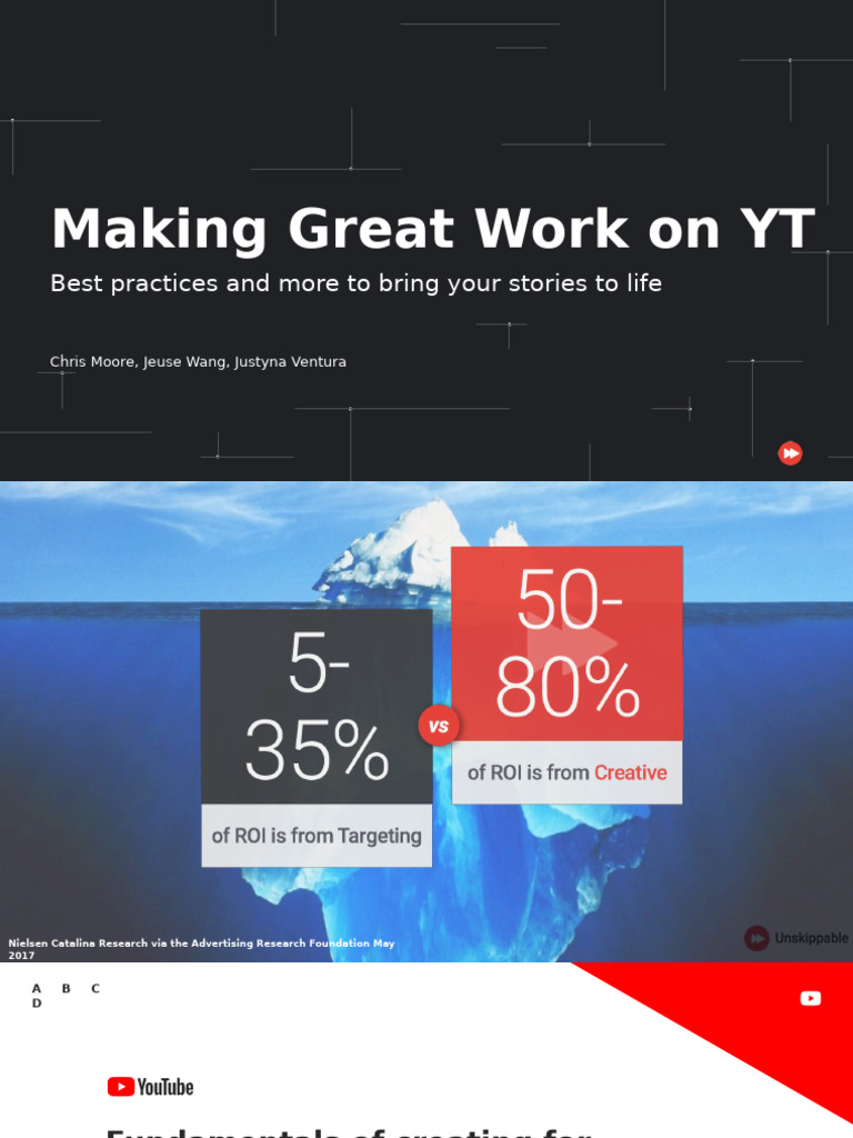 YouTube Creative Best Practices | PDF | Brand | Advertising