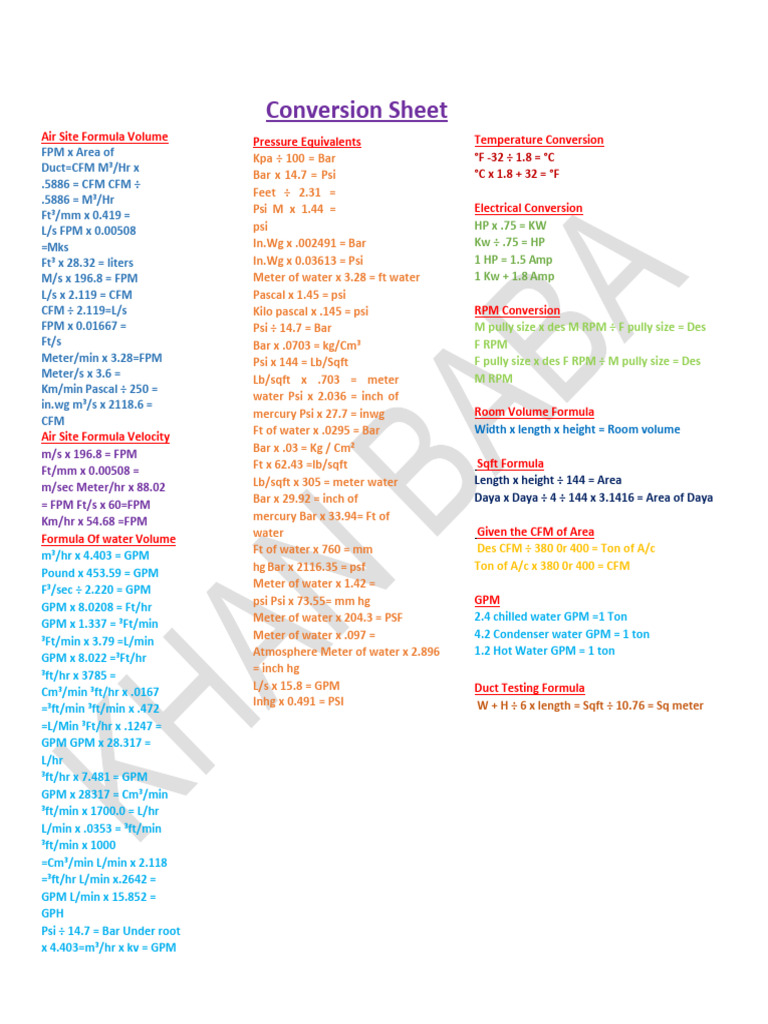 Conversion Sheet | PDF | Pascal (Unit) | Quantity
