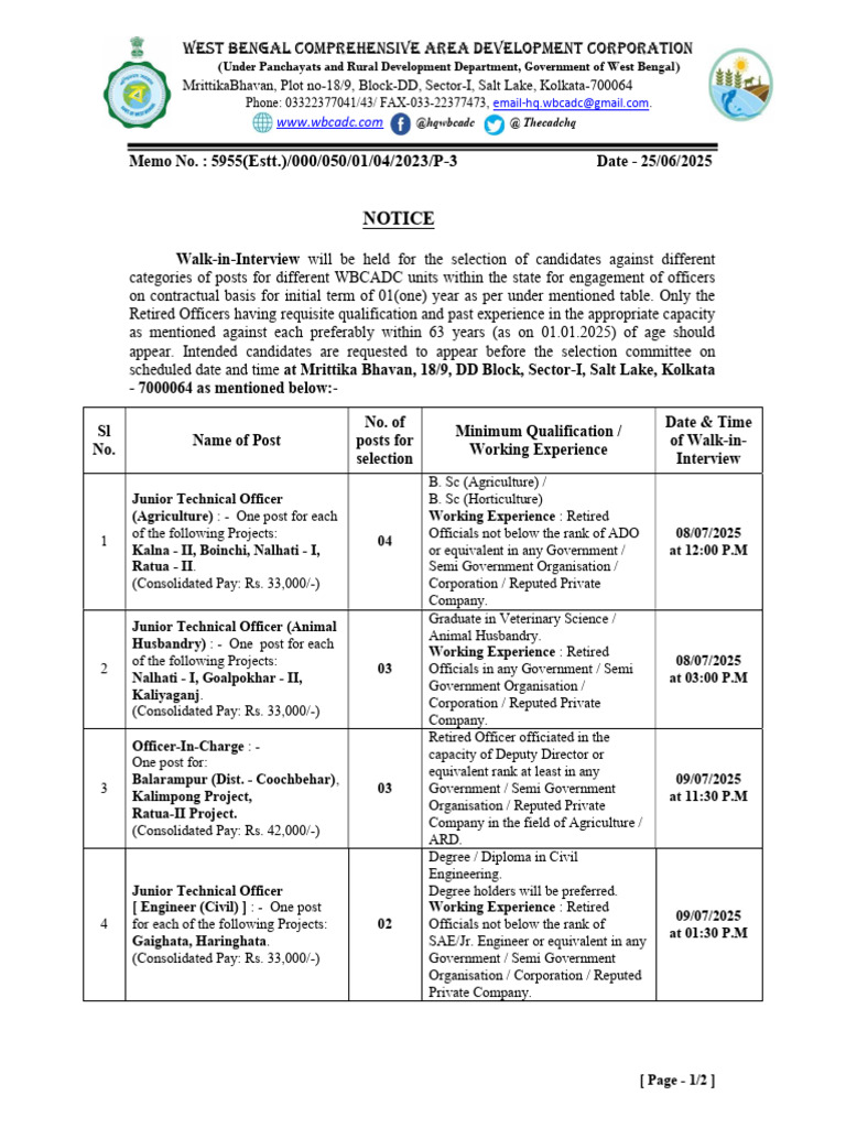 Walk-in Interview for Retired Officers | PDF