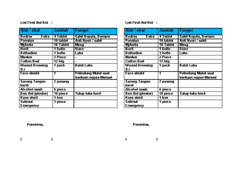 List First Aid Box | PDF | Self-Improvement | Wellness