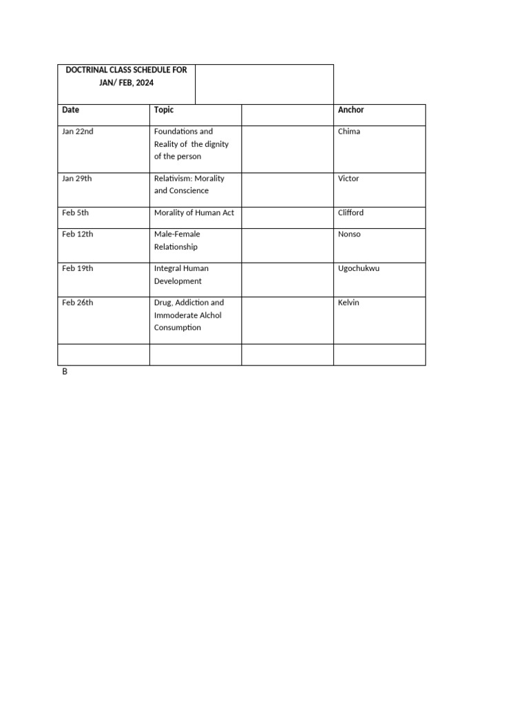 Doctrinal Class Schedule - Wps Office | PDF