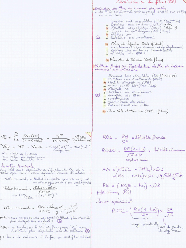 DCF | PDF