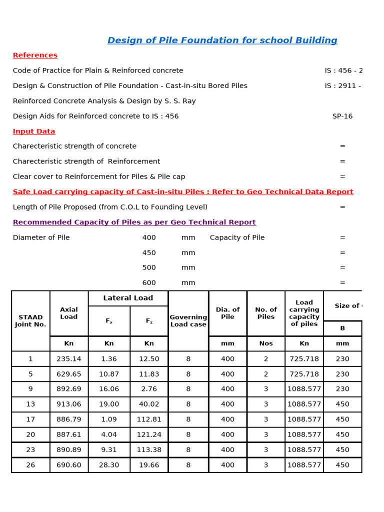 Pile Foundation Design for School Building | PDF | Deep Foundation ...