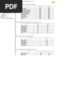 1$99¢ DOU - Imprensa Nacional | PDF