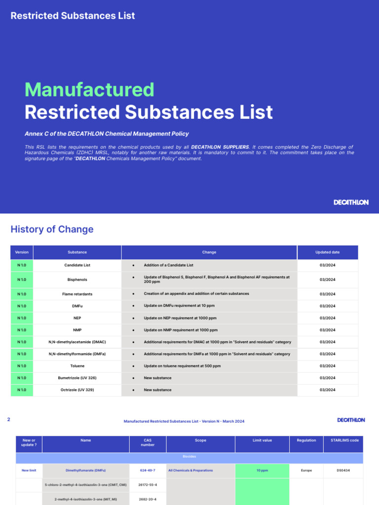 Decathlon Restricted Substances List 2024 | PDF | Chlorofluorocarbon ...