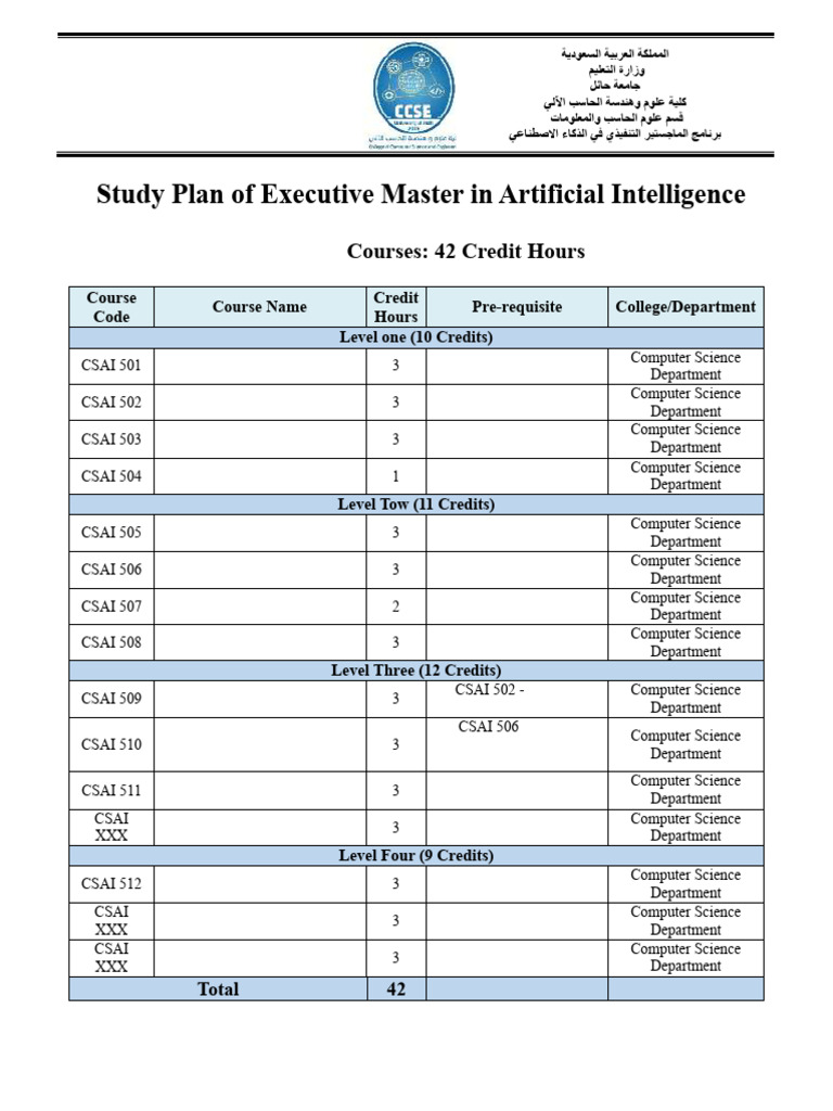 Executive Master's in AI Study Plan | PDF | Artificial Intelligence ...
