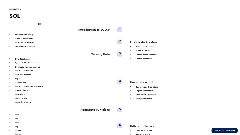SQL Basics: Database and Table Creation | PDF