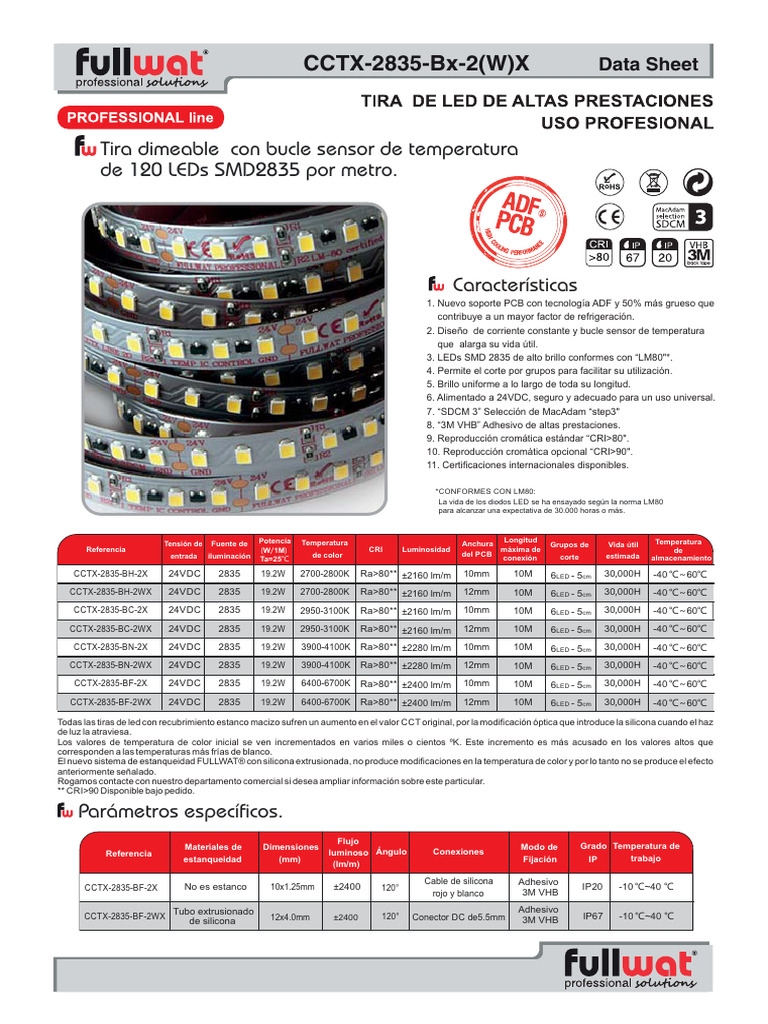 CCTX 2835 BX 2 (W) X | PDF