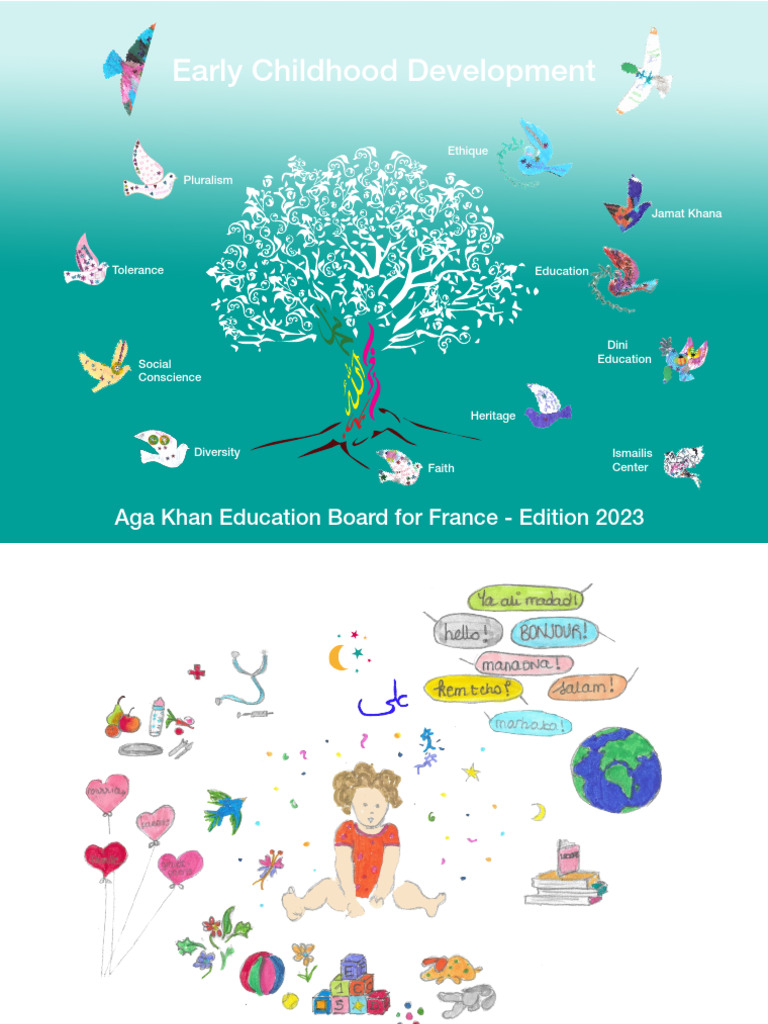 Akeb Ecd Book 2023 Eng | PDF | Brain | Stress (Biology)