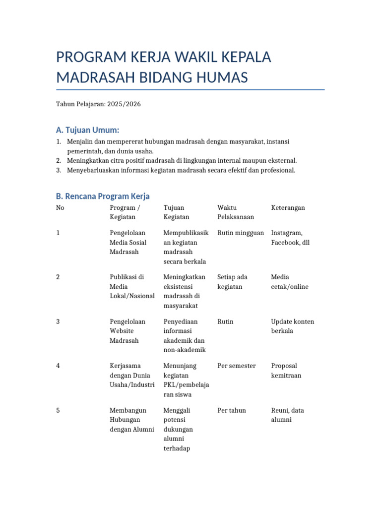 Proker Waka Humas 2025 | PDF