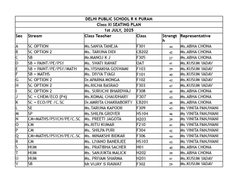 Class XI Seating Plan - DPS R K Puram | PDF