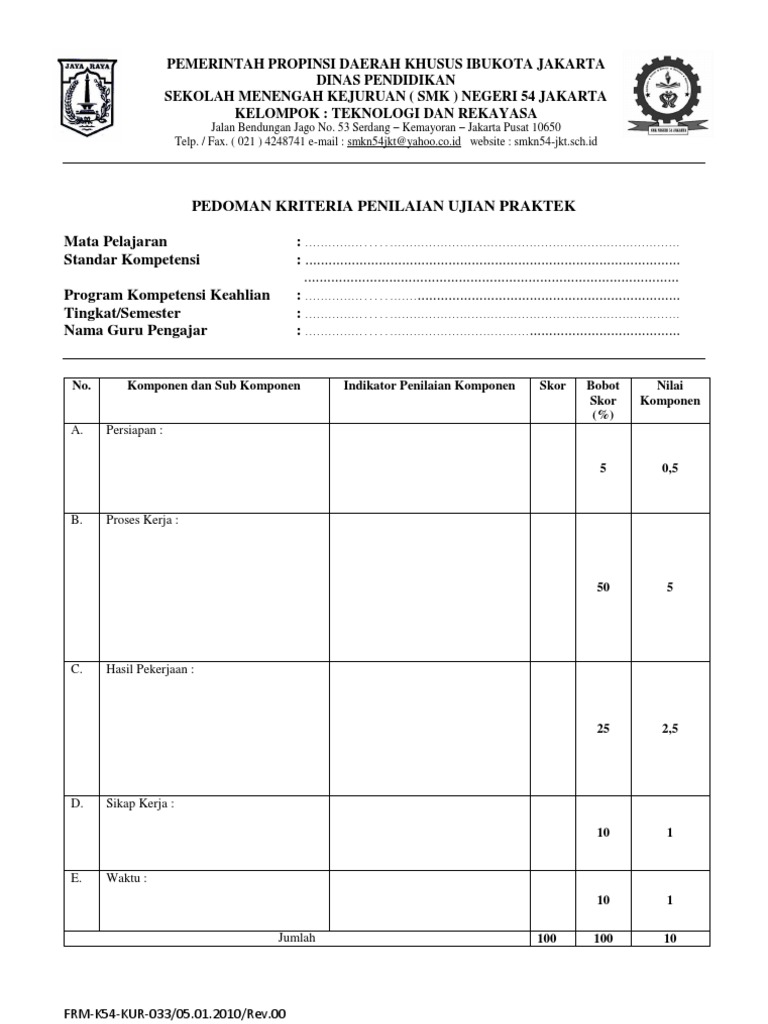 Pedoman Kriteria Penilaian Ujian Praktek