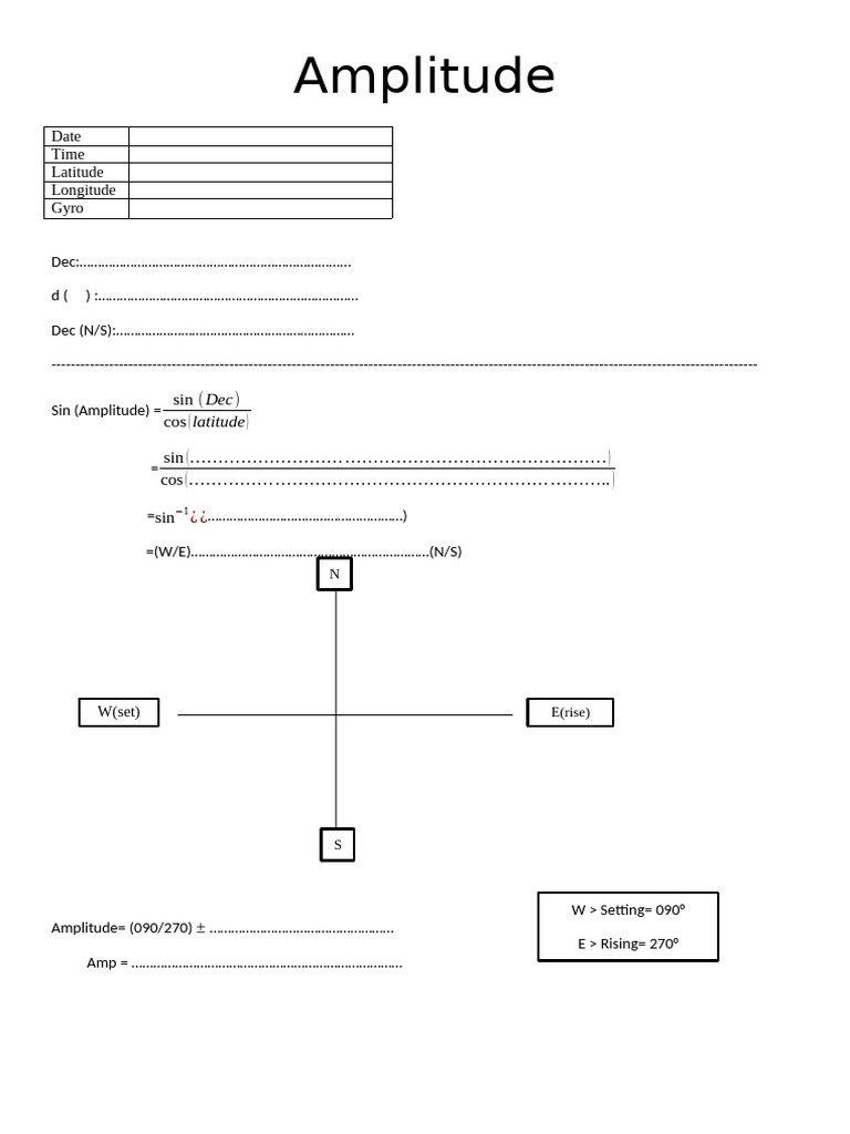 Amplitude | PDF