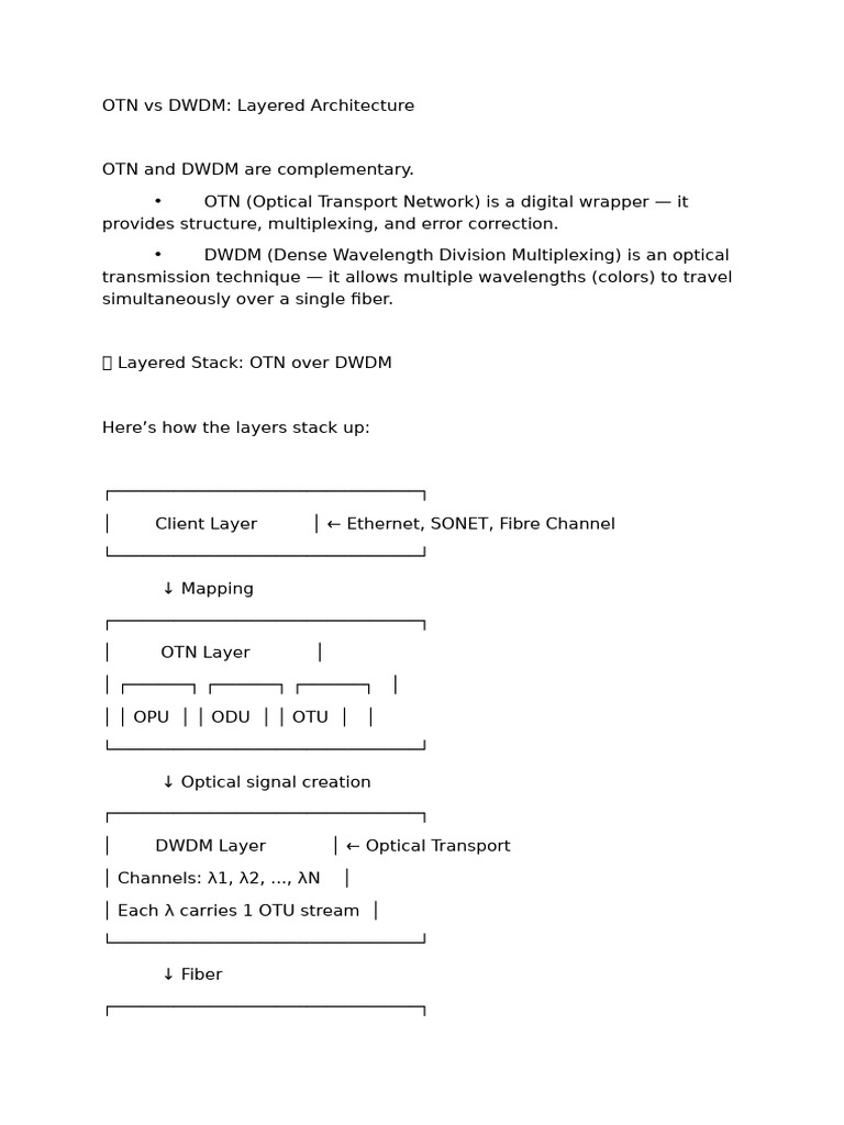 OTN and DWDM Layered Architecture | PDF
