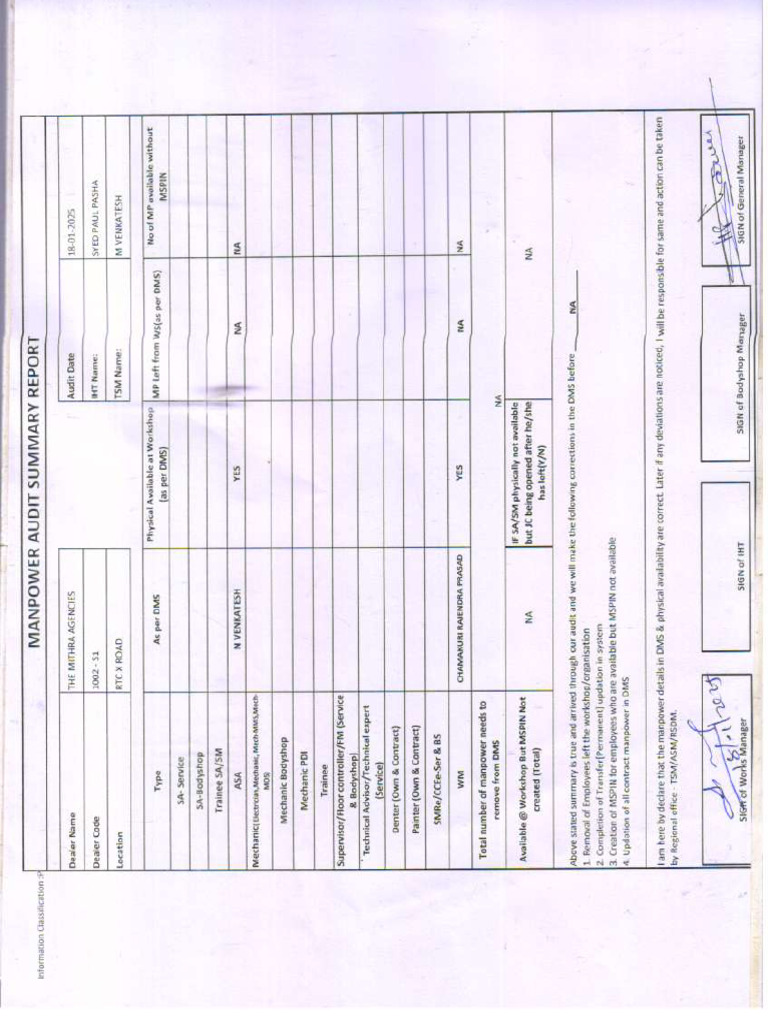 RTC Compressed | PDF