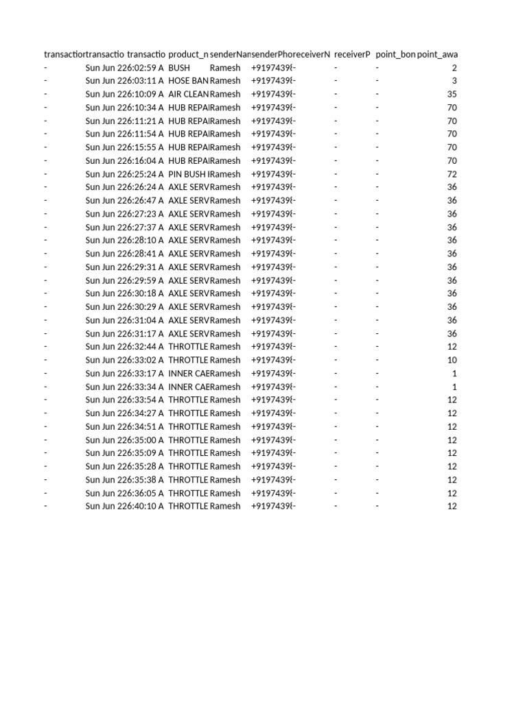 Transactions 1750588984269 | PDF