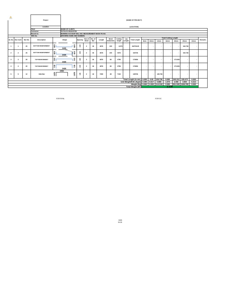 BBS Measurement Report for NMRCL | PDF