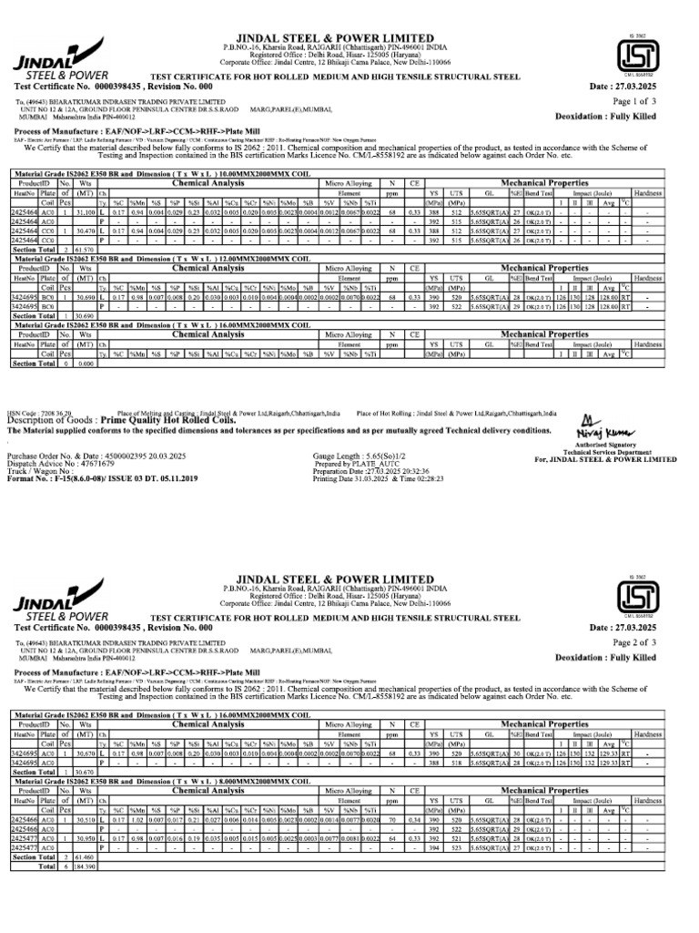 8 2000 JSPL E350 MTC | PDF