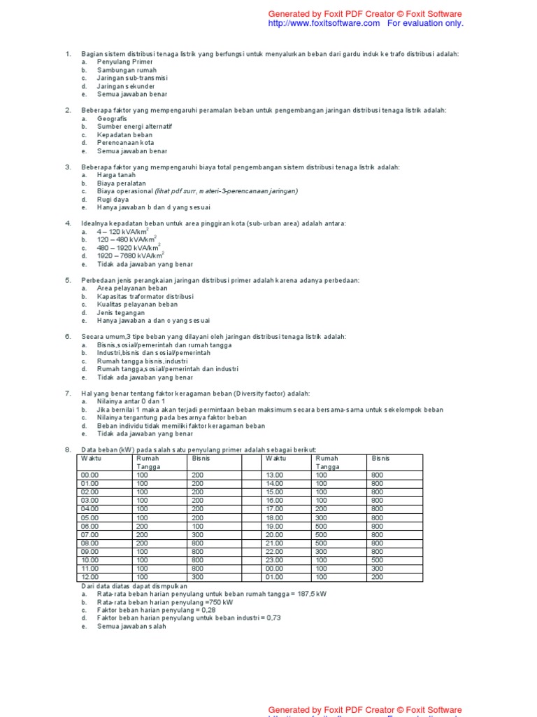 Contoh Soal Tes Kuliah Pln Pdf