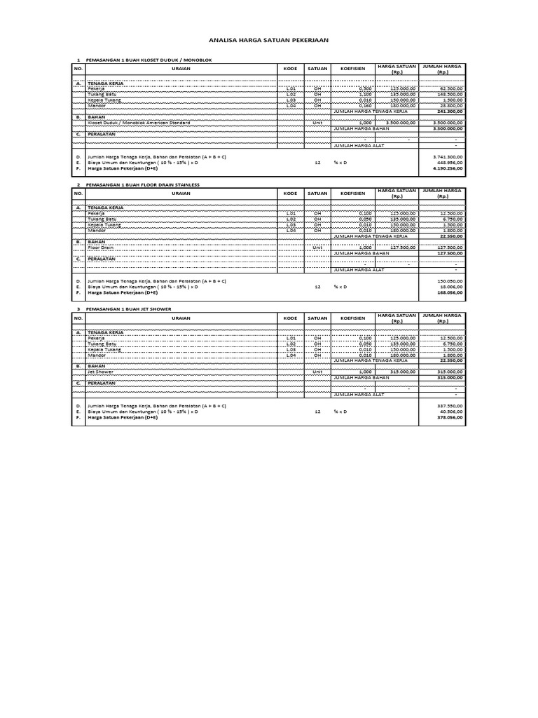 Ahsp Lab | PDF