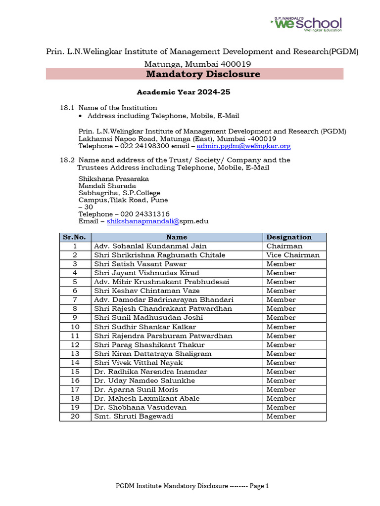 PGDM Institute 2024-25 Disclosure | PDF | Learning | Knowledge