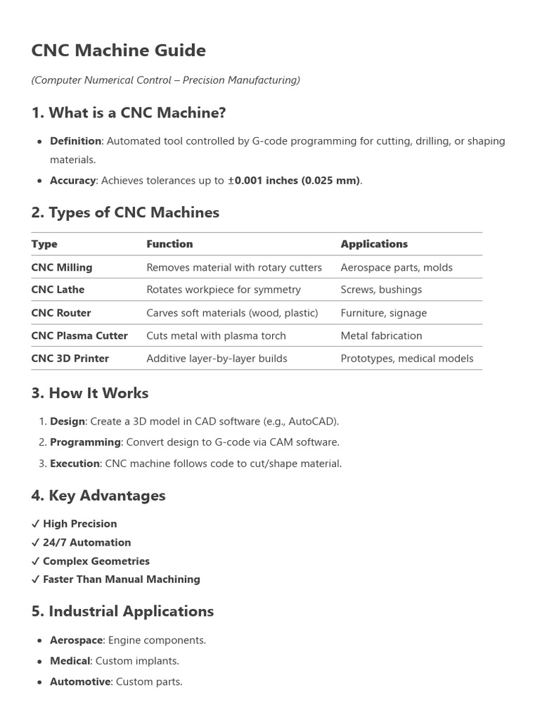 CNC Machine Basics and Applications Guide | PDF