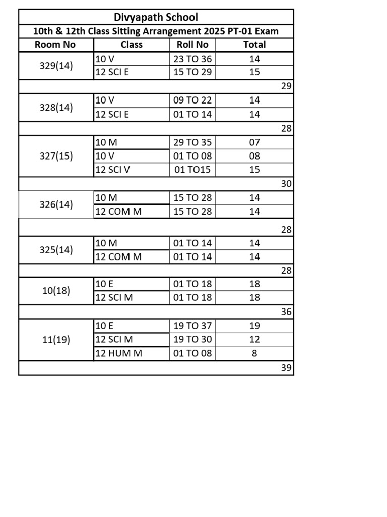 10th & 12th Class Exam Seating Plan | PDF