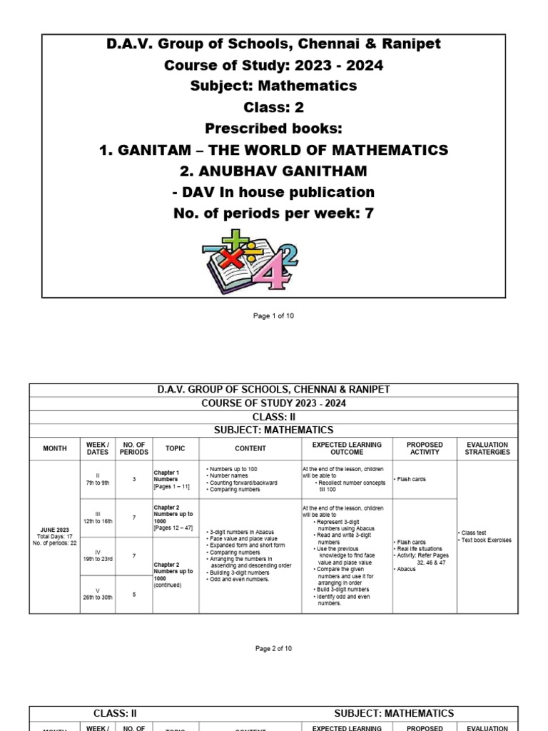 Class 2 Mathematics Curriculum 2023-24 | PDF | Multiplication | Money
