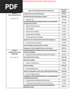 Garbing Order for Sterile Compounding | PDF | Clothing | Hygiene