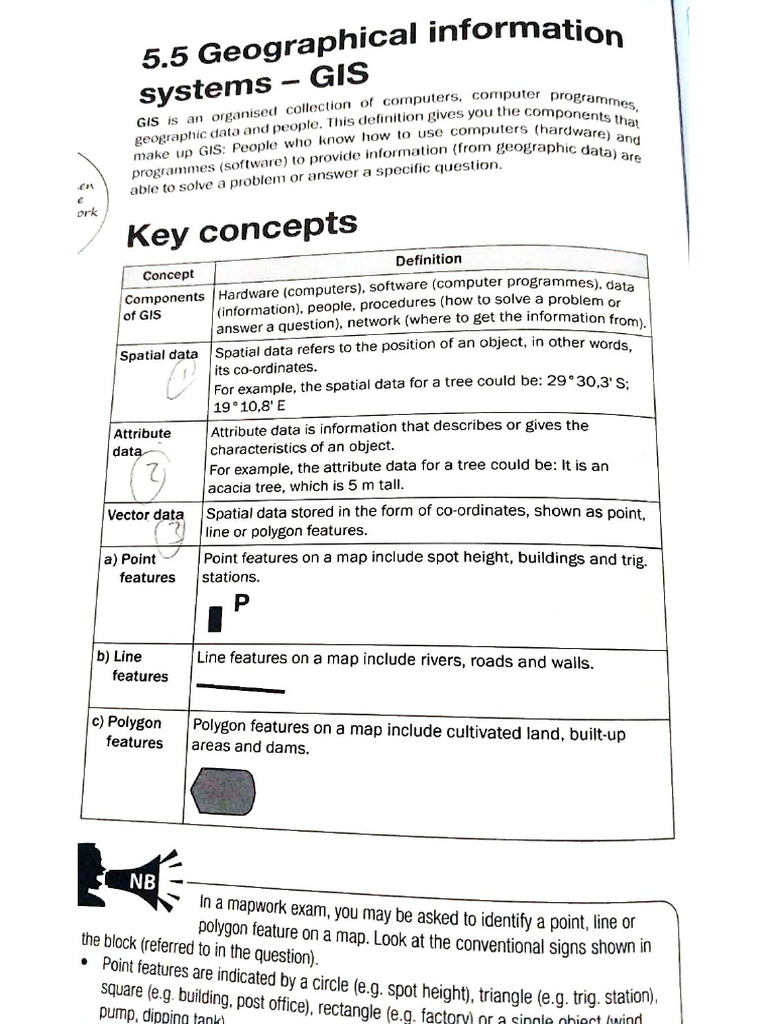 Grade 10 Gis Geographical Information Systems | PDF