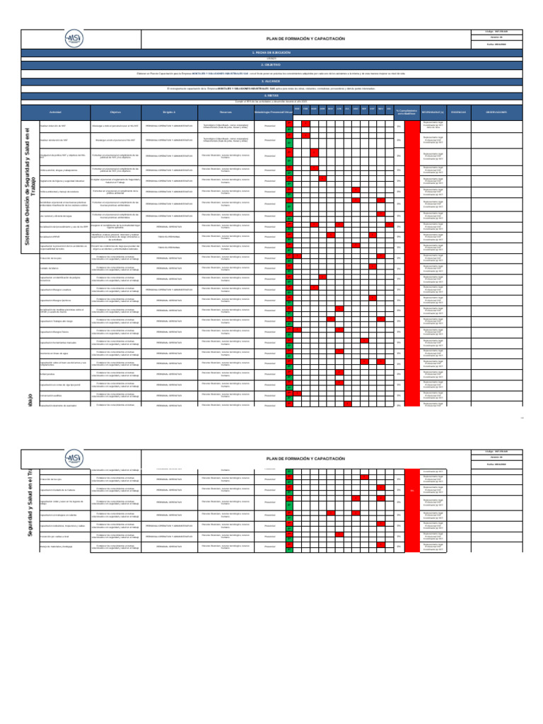 Plan de Capacitación en SST 2023 | PDF