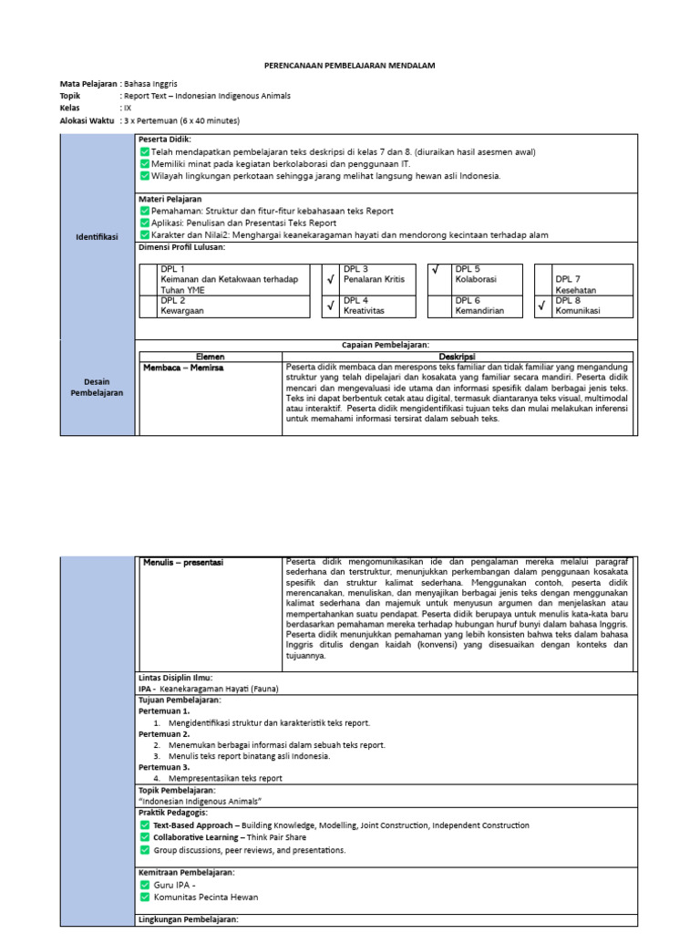 CONTOH PPM Rev | PDF