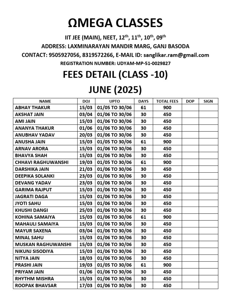 Omega Classes Fee Structure 2025 | PDF