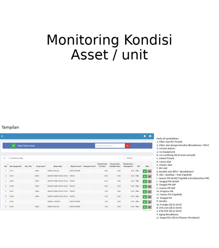 Monitoring Kondisi Asset | PDF