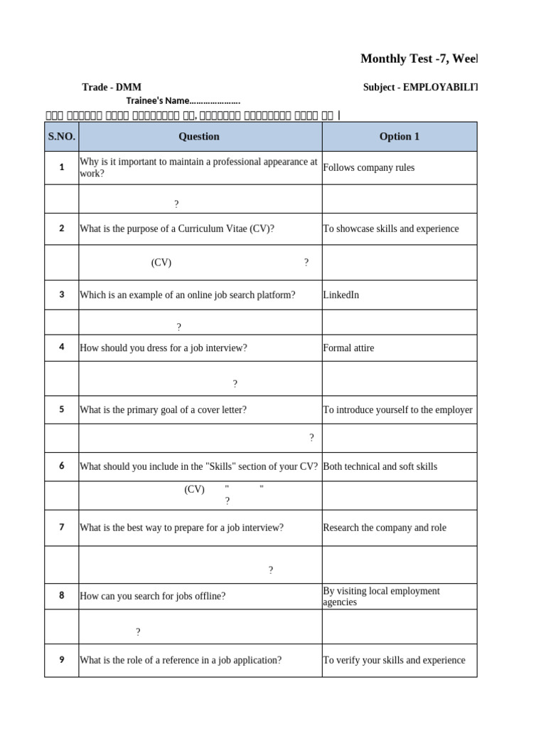 Employability | PDF