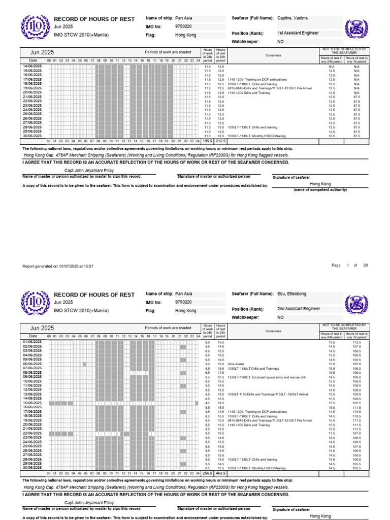 Seafarer Hours of Rest Record 2025 | PDF | Sailor | Water Transport