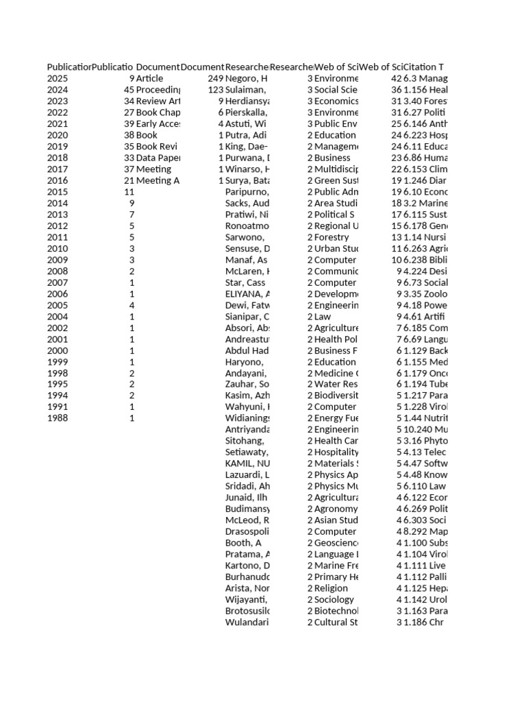 refine (14) | PDF | Science