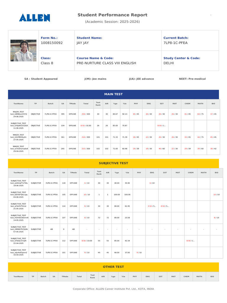 Class 8 Student Performance Overview | PDF | Standardized Tests ...