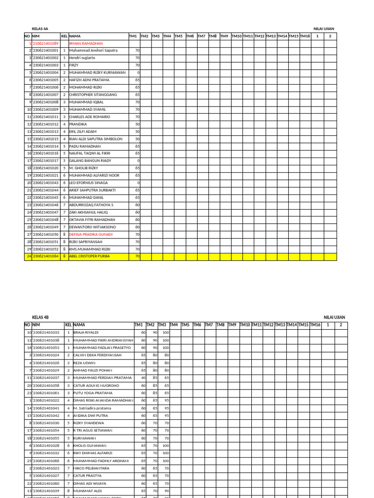 Absen Kelas | PDF