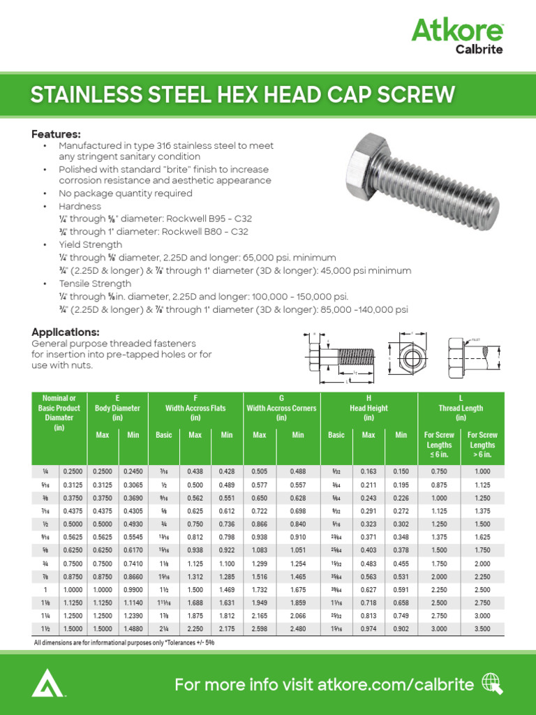 Calbrite Hex Head Cap Screw Cut Sheet | PDF | Screw | Materials