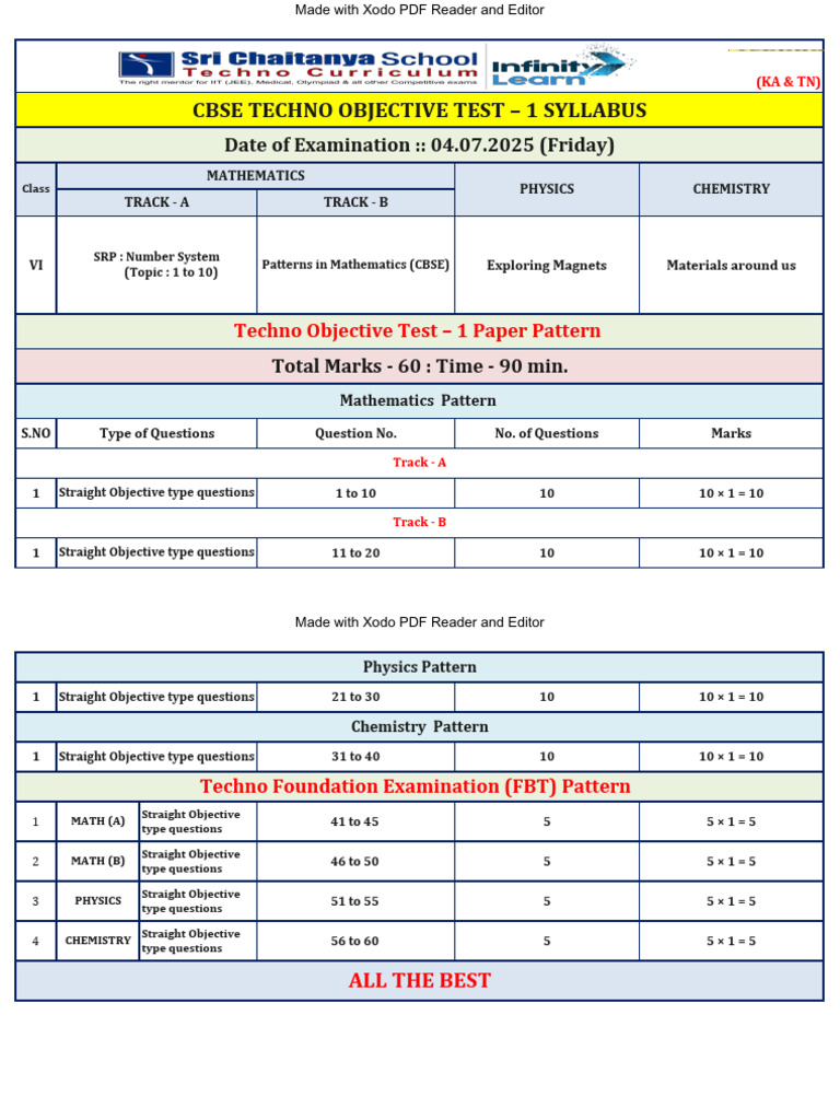 Ka & TN Cbse Vi Techno Ot - 1 Syllabus | PDF | Student Assessment And ...