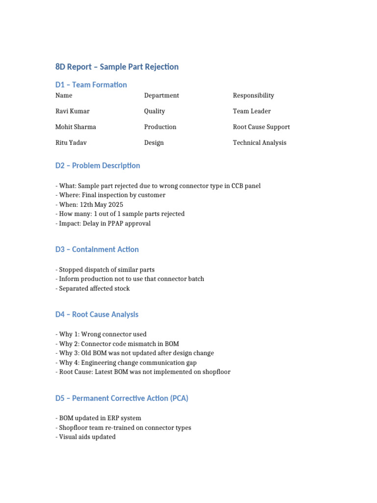 8D Report on Sample Part Rejection | PDF