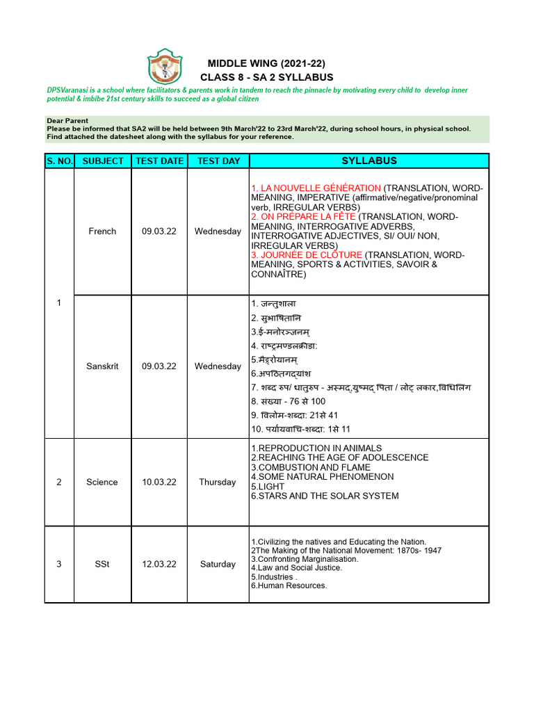 Class 8 SA2 Syllabus Overview | PDF | Linguistics | Language Mechanics